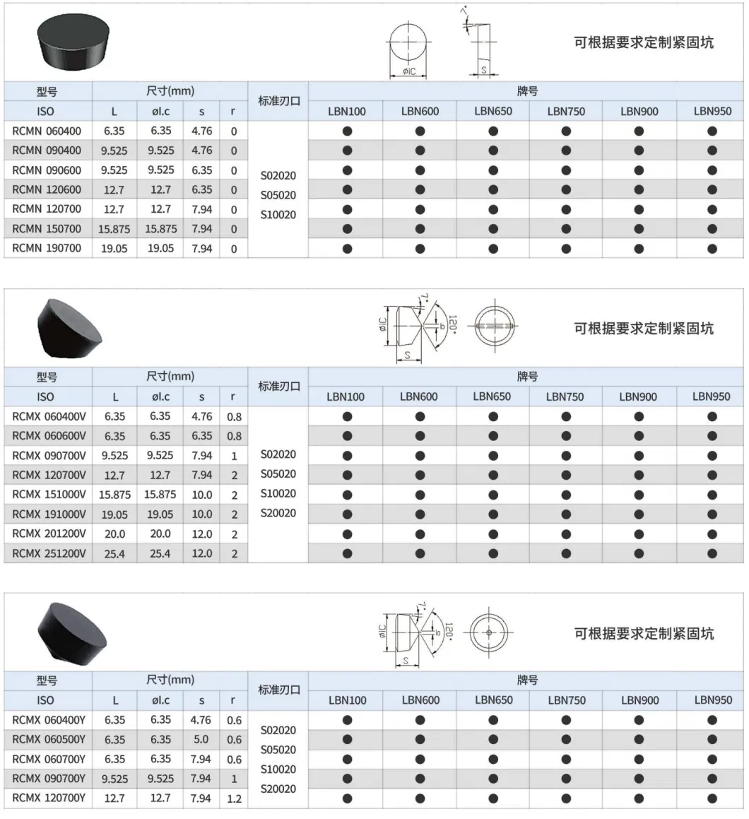 Solid CBN Tool for Roughing or Semi-Finishing Cutting